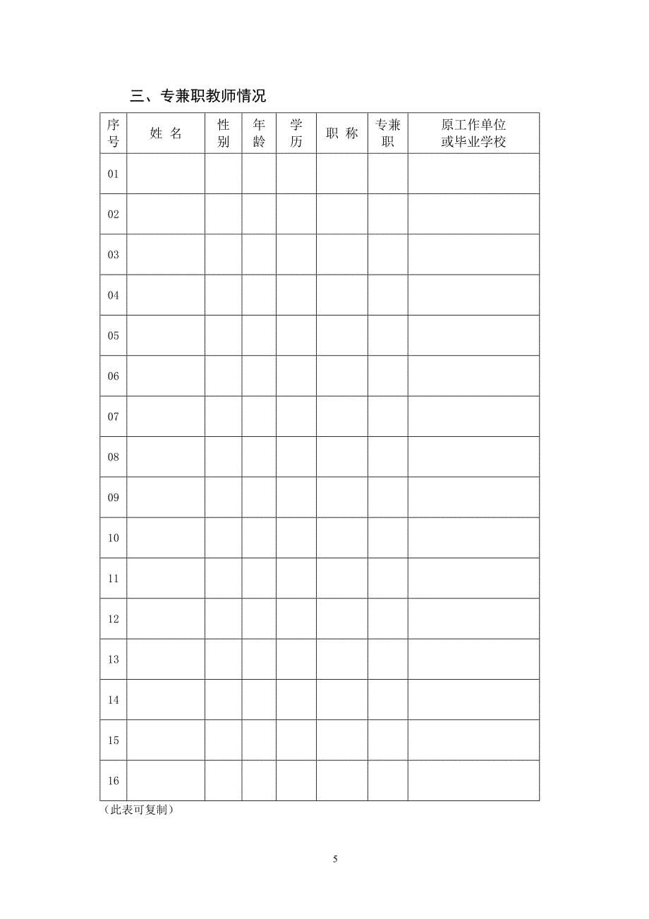 济宁市民办学校备案登记表_第5页