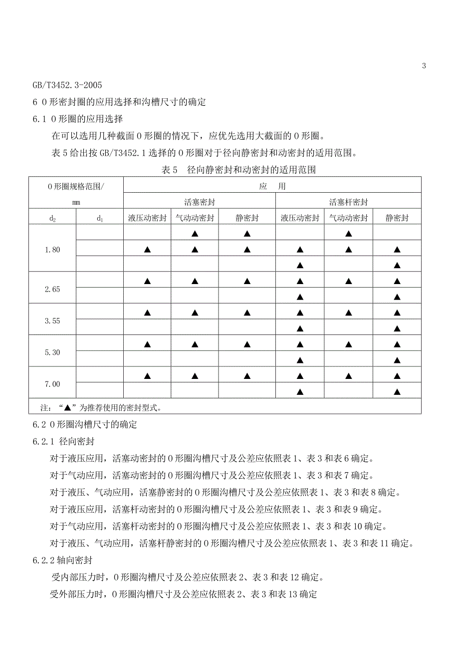 液压气动用O型橡胶密封圈沟槽尺寸_第3页