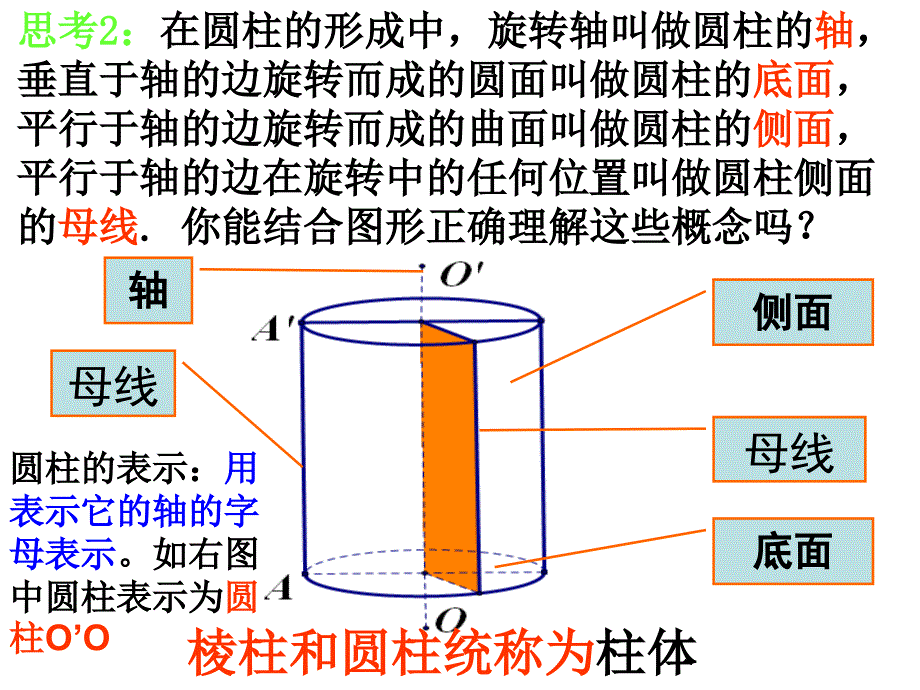 圆柱圆锥圆台球的结构特征_第3页