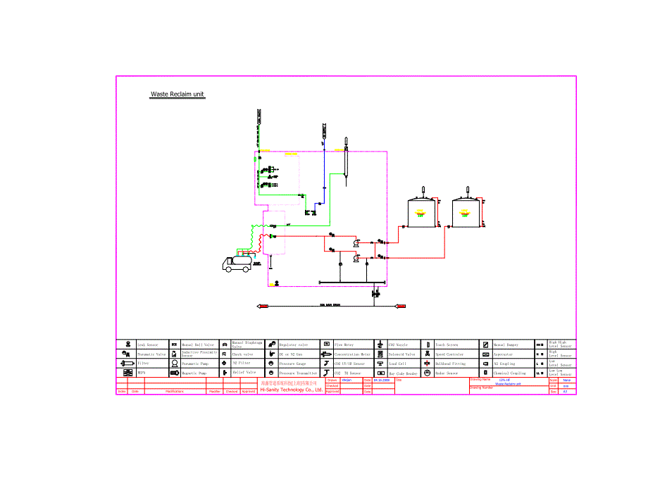 化学品系统简介.doc_第3页