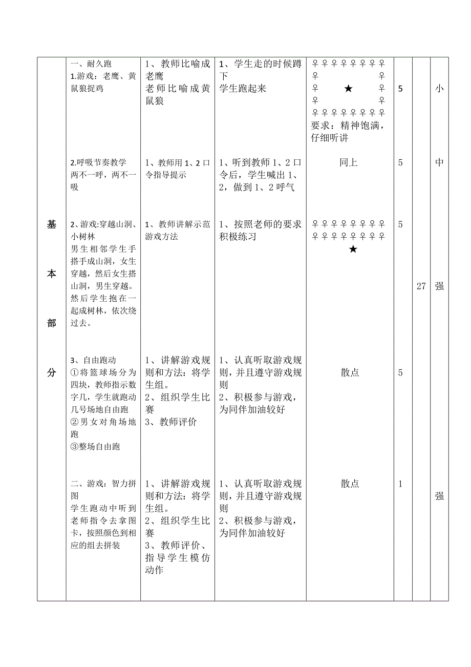 走和跑：耐久跑教学设计.doc_第3页