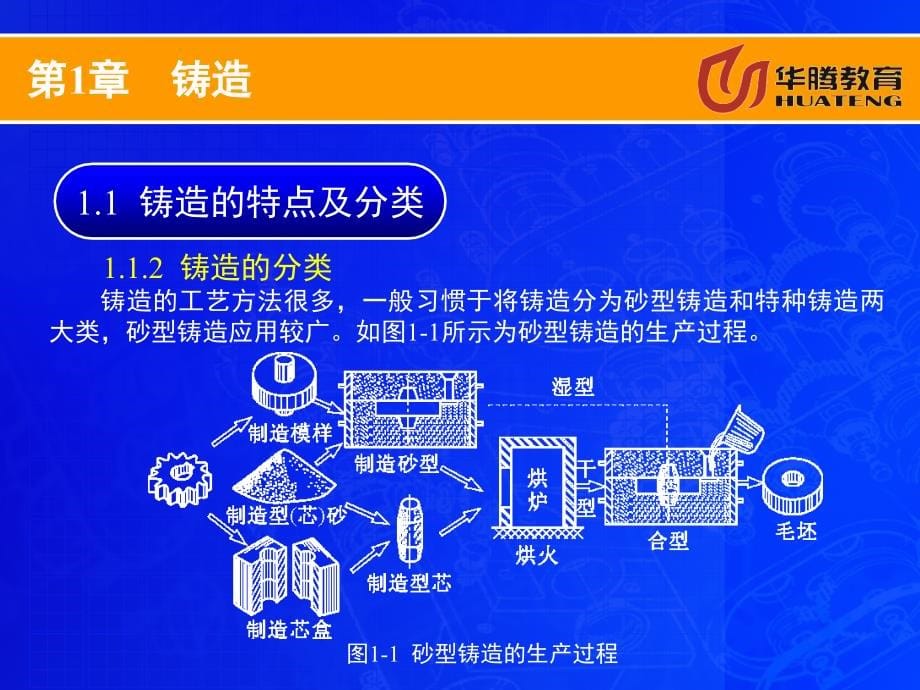 机械制造工艺基础._第5页