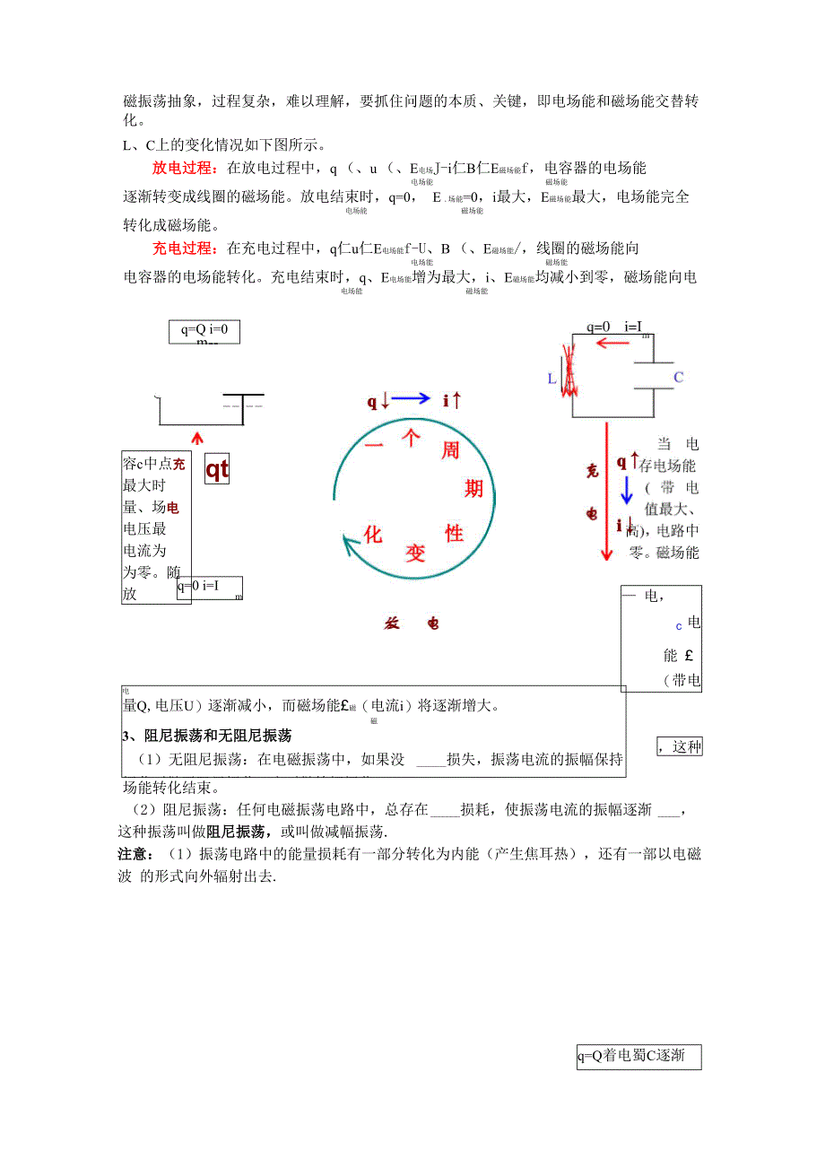 电磁波和相对论巩固和提升1_第4页