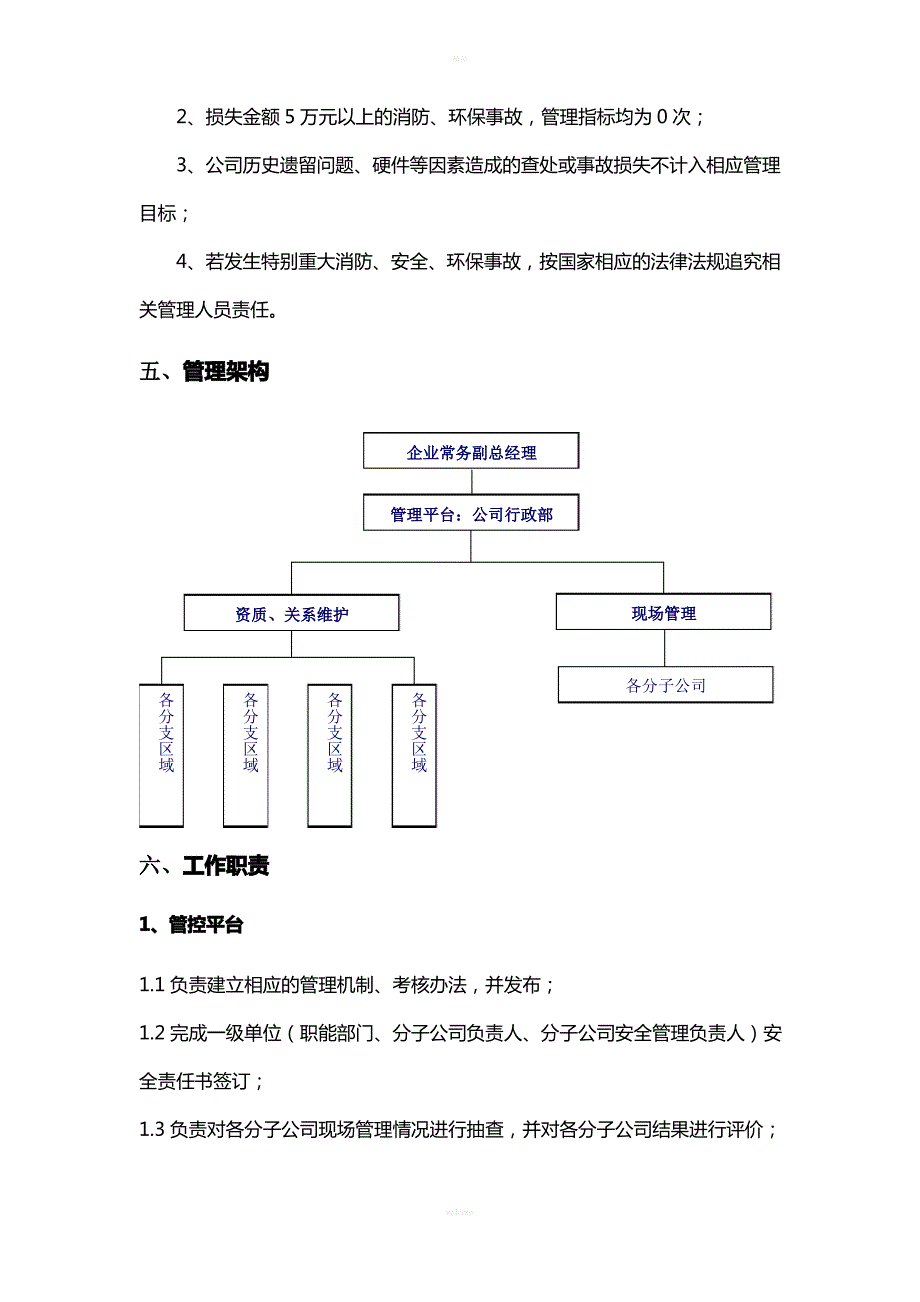 安全、消防、环保管理制度_第2页