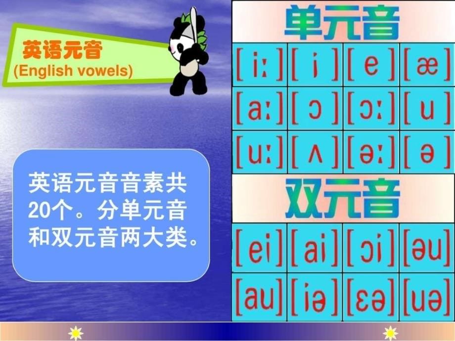 发音教学48个国际音标.ppt_第5页