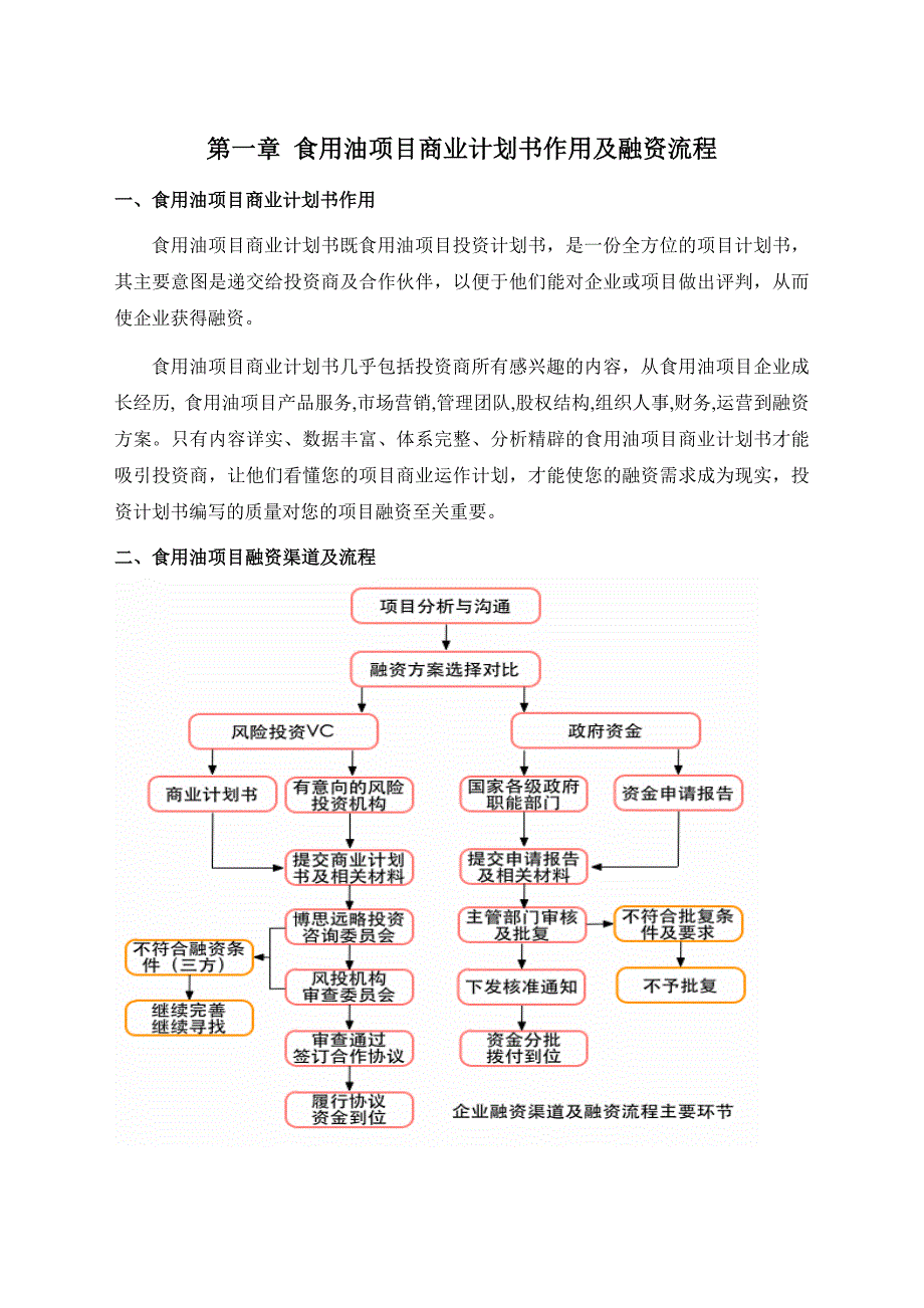 2013年优秀食用油项目商业计划书(可行性研究报告).doc_第3页