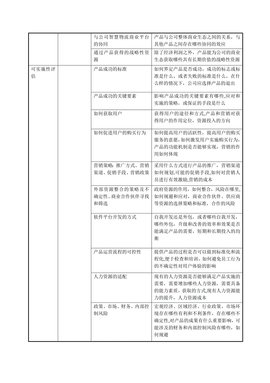 产品开发评审流程_第4页