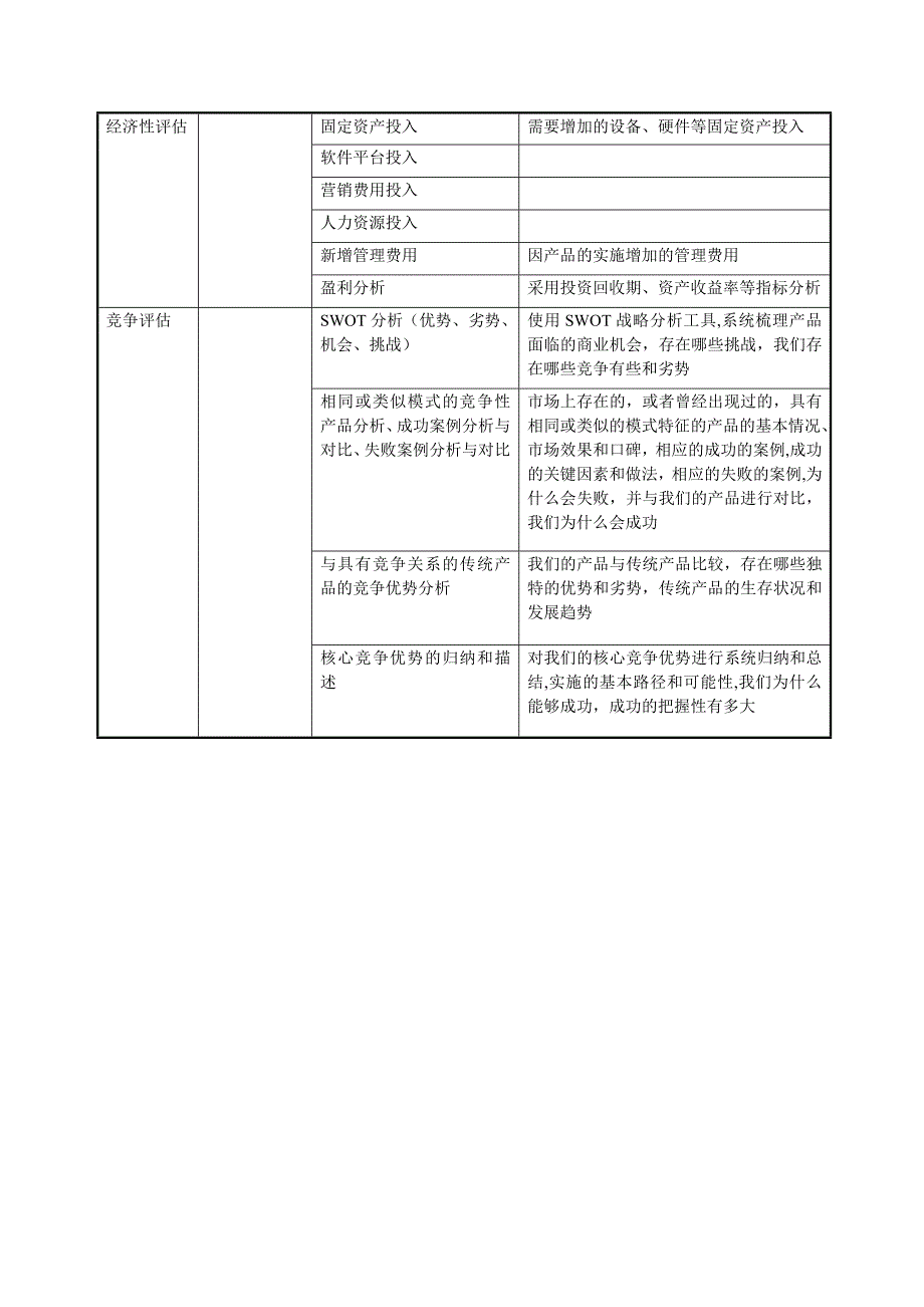 产品开发评审流程_第5页