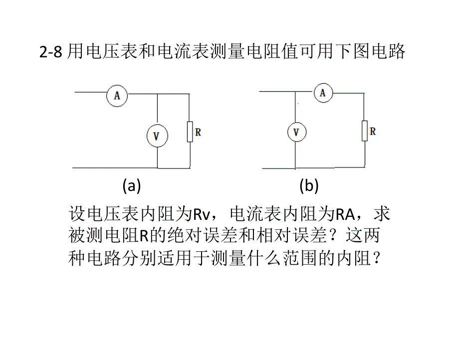 电子测量技术-赵会兵-课后答案.ppt_第3页