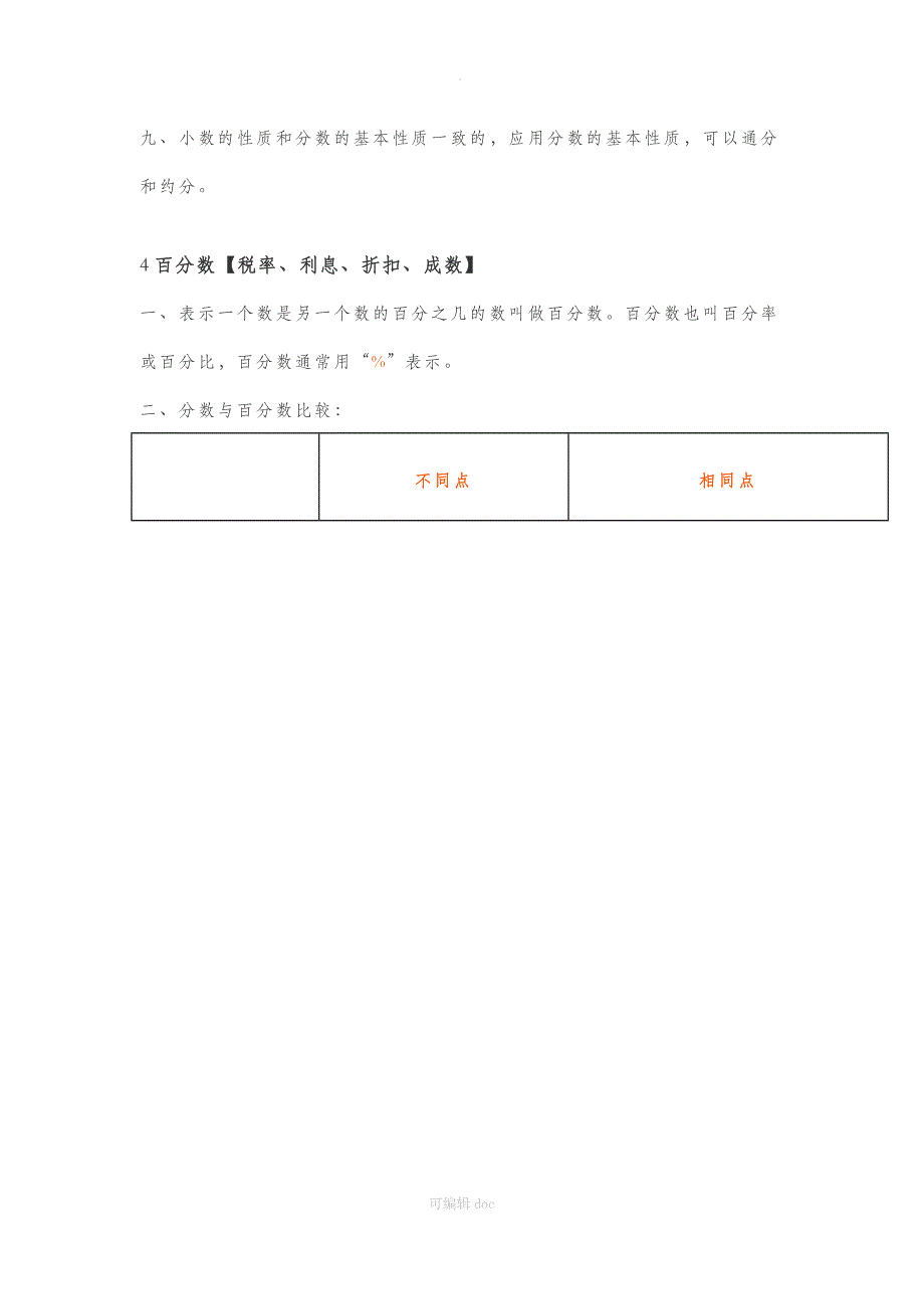 小学数学一到六年级所有知识点、公式、定律_第4页