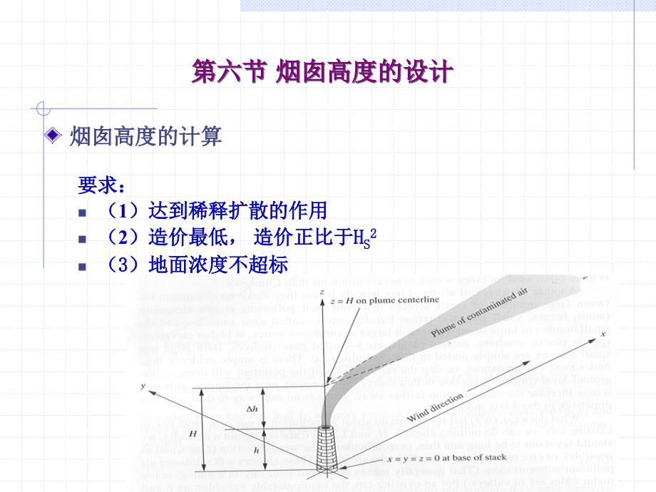 烟囱高度的设计_第1页