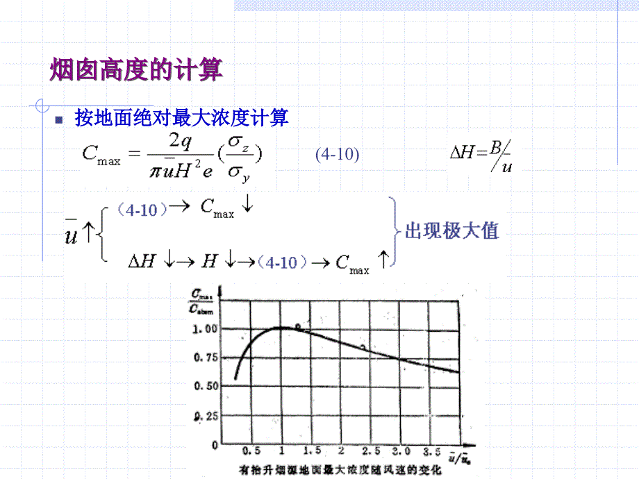 烟囱高度的设计_第3页