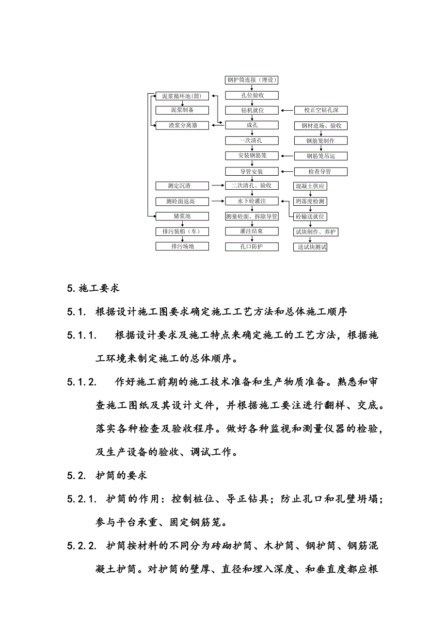 大孔径钻孔灌注桩施工工艺_第3页