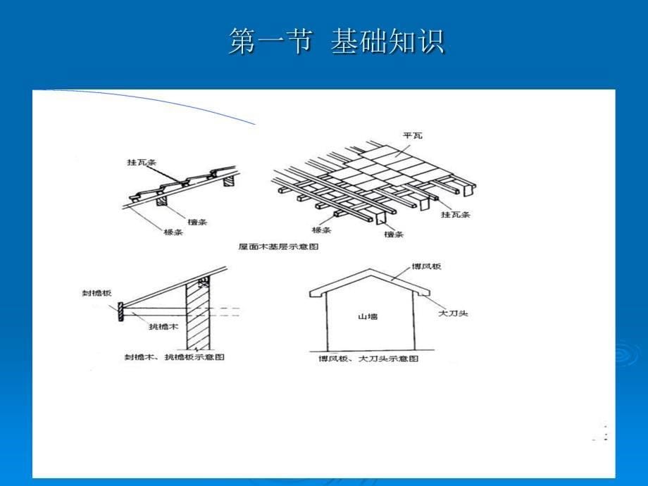 厂库房大门、特种门及木结构_第5页