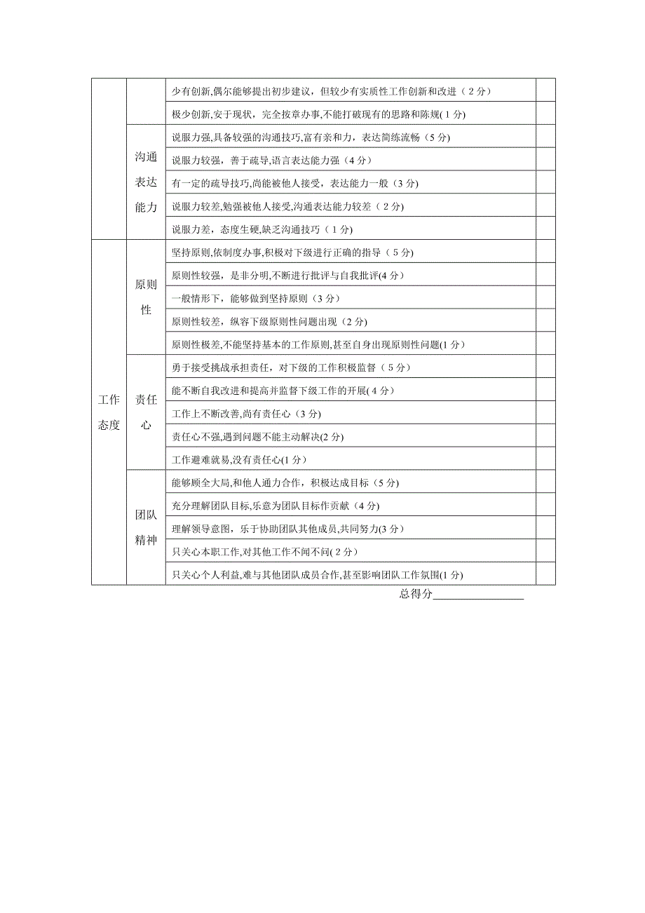 下级对上级考核评估表_第2页