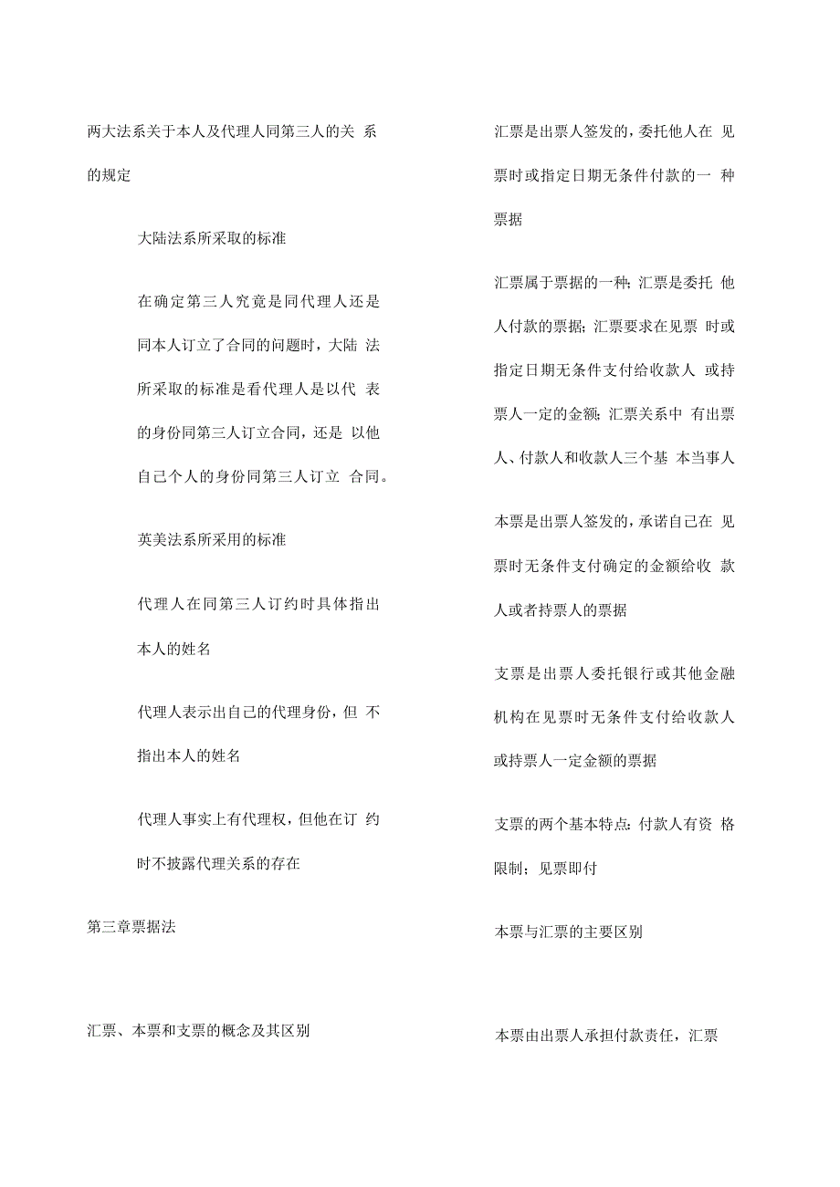 国际商法考试复习知识点_第3页