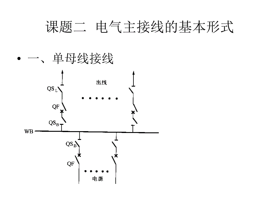 七电气主接线_第4页