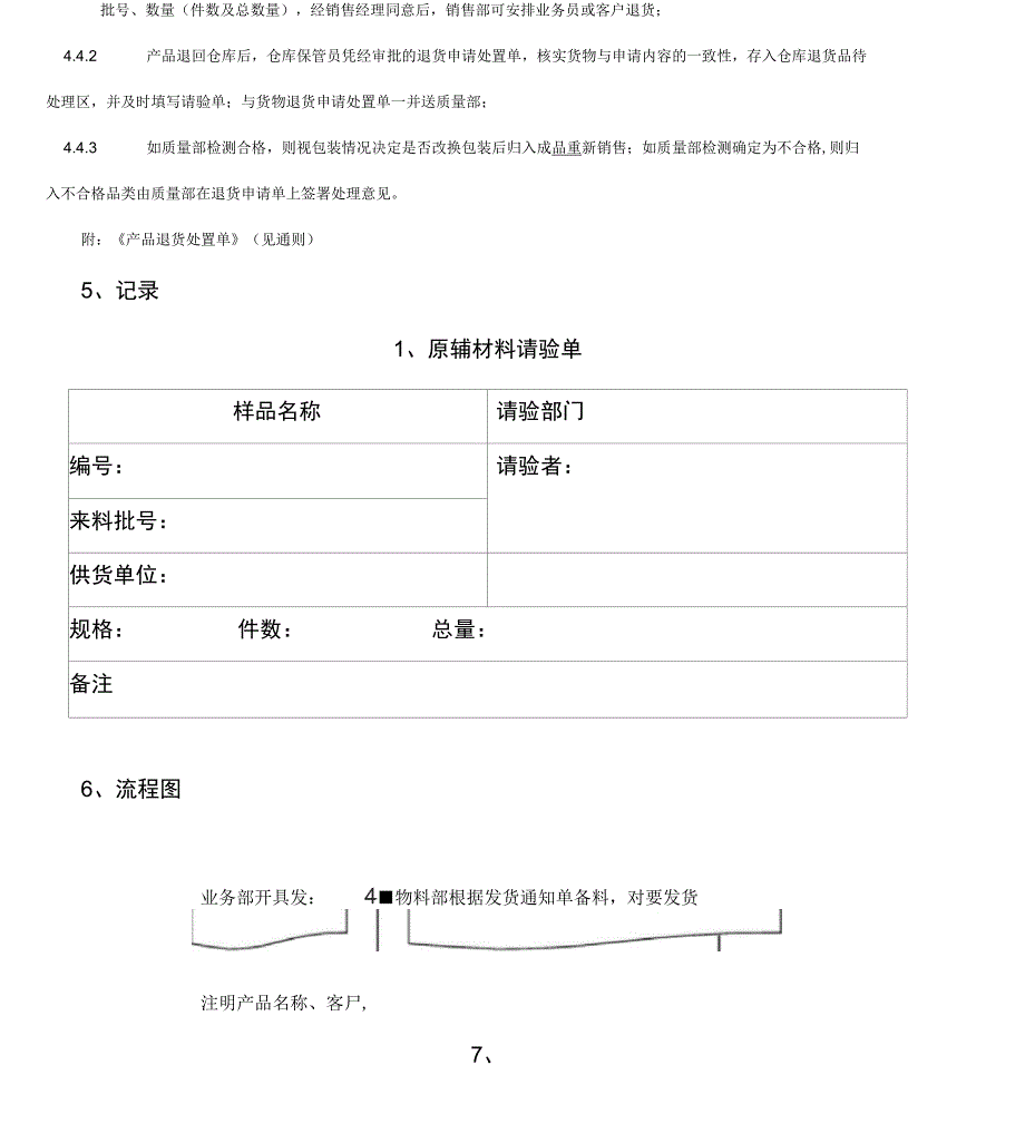 WI成品入库与发放规定_第3页