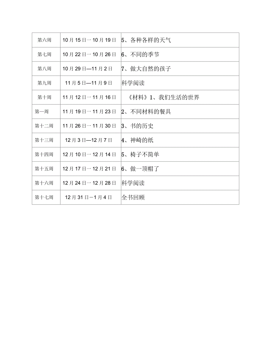 教科版小学科学2年级学科教学计划(含教学进度表)说课材料_第3页