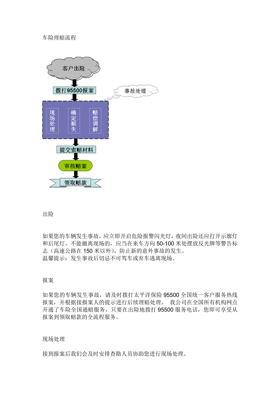 车险理赔流程图.doc_第1页