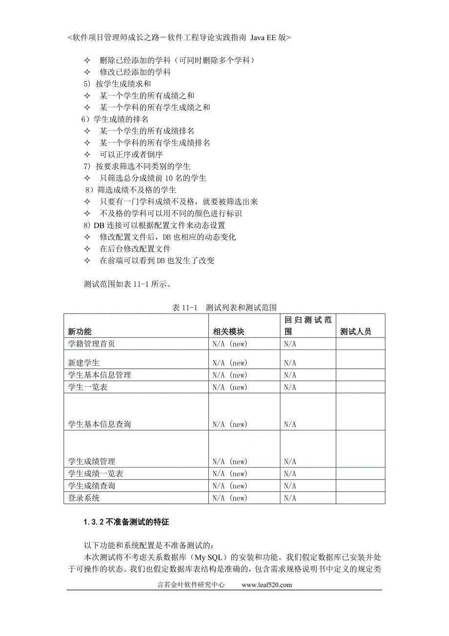 p187大学学籍管理系统测试计划_第2页