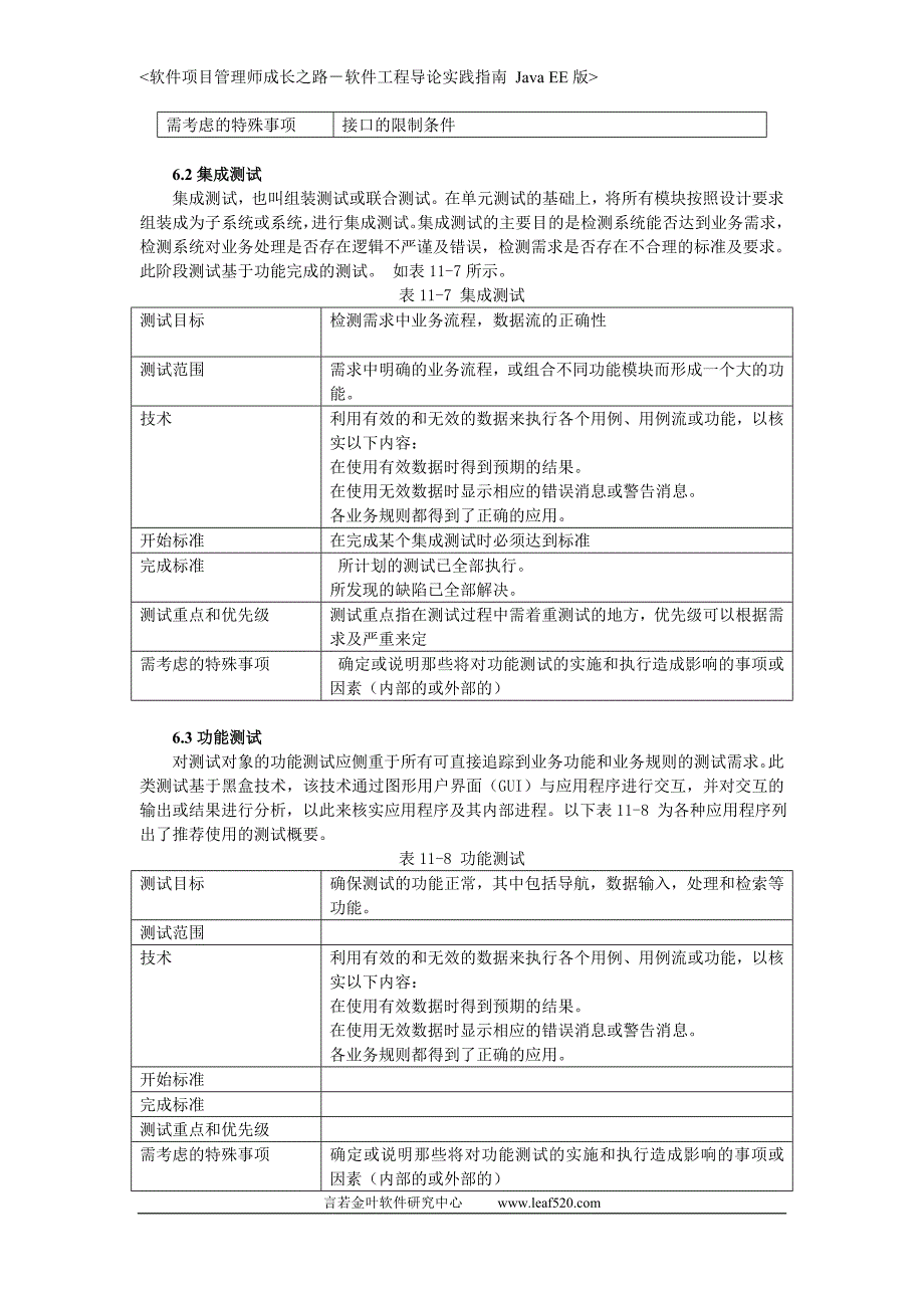 p187大学学籍管理系统测试计划_第5页