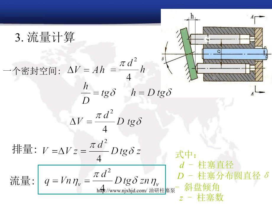 油研柱塞泵和柱塞马达讲述_第4页