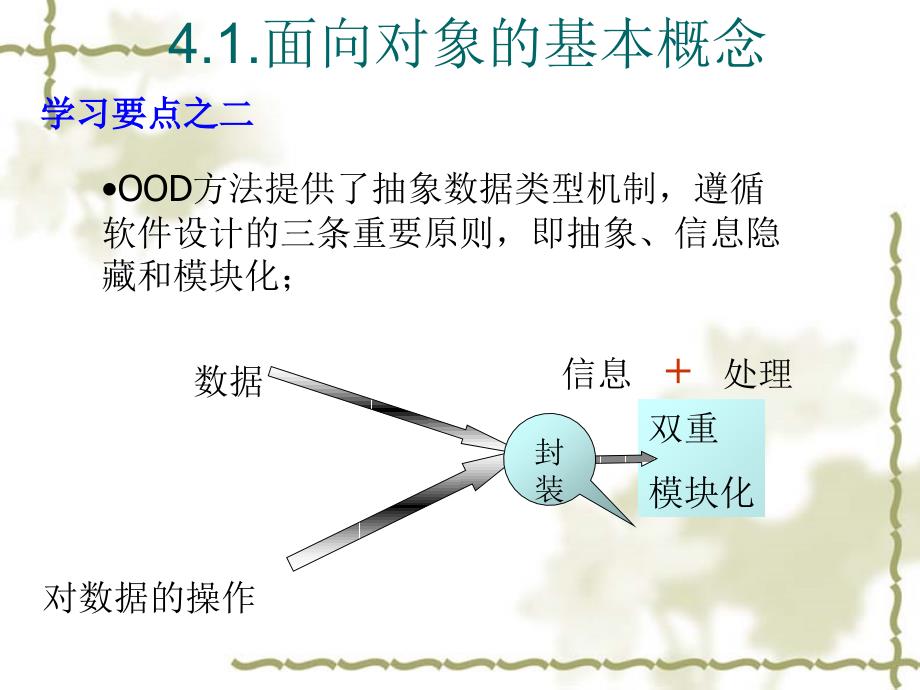 第4章类和对象_第3页