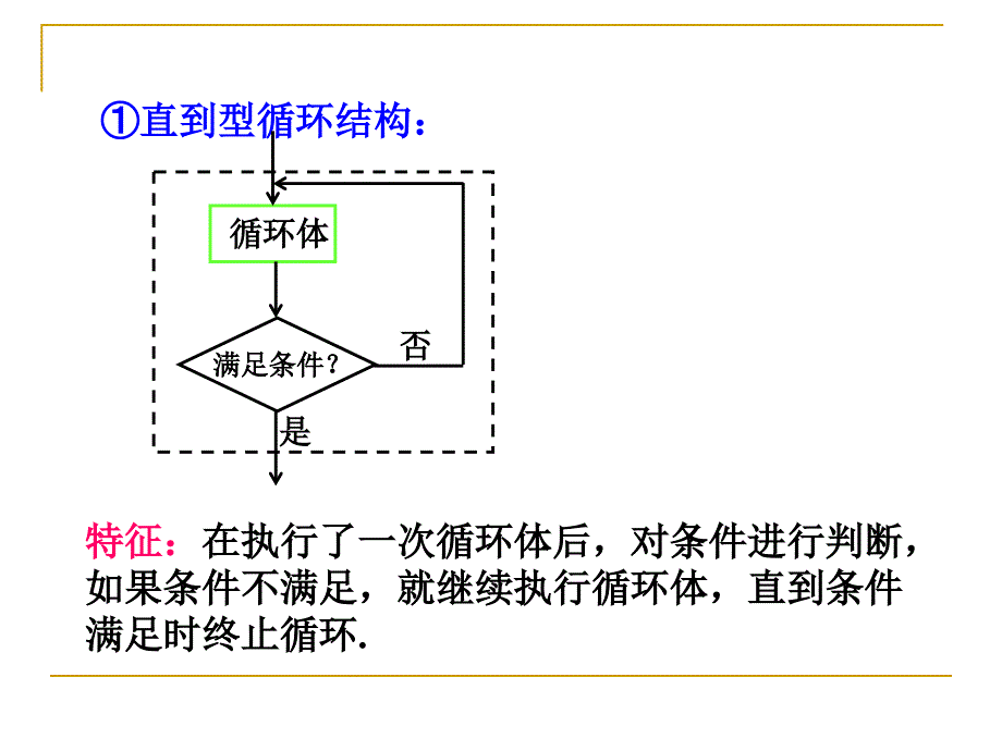 112程序框图与条件结构(2)_第4页