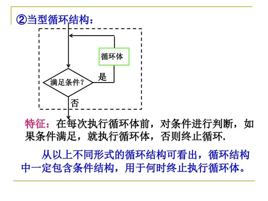 112程序框图与条件结构(2)_第5页