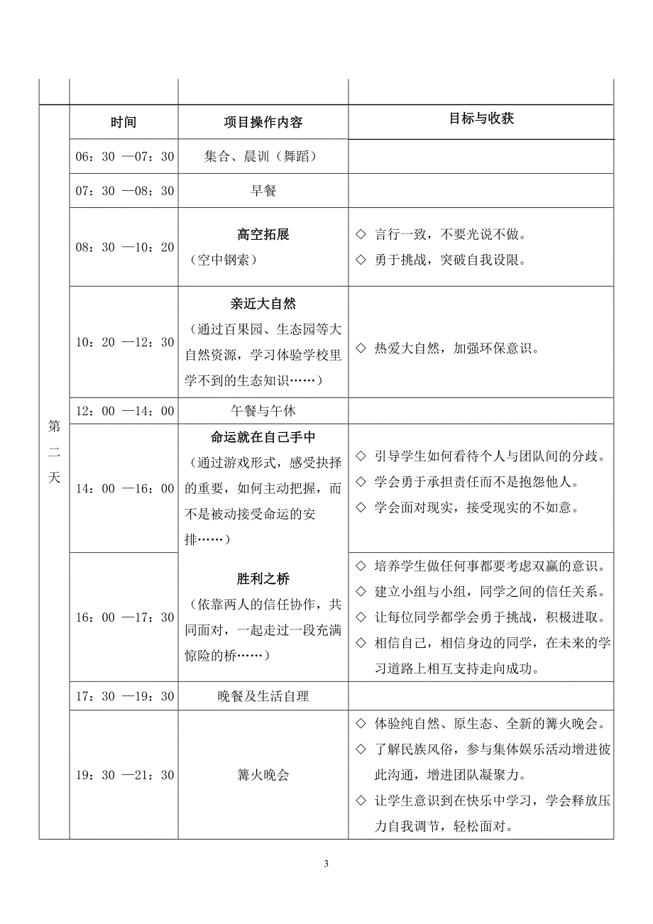 漳州二中素质拓展特训营活动告家长书_第3页