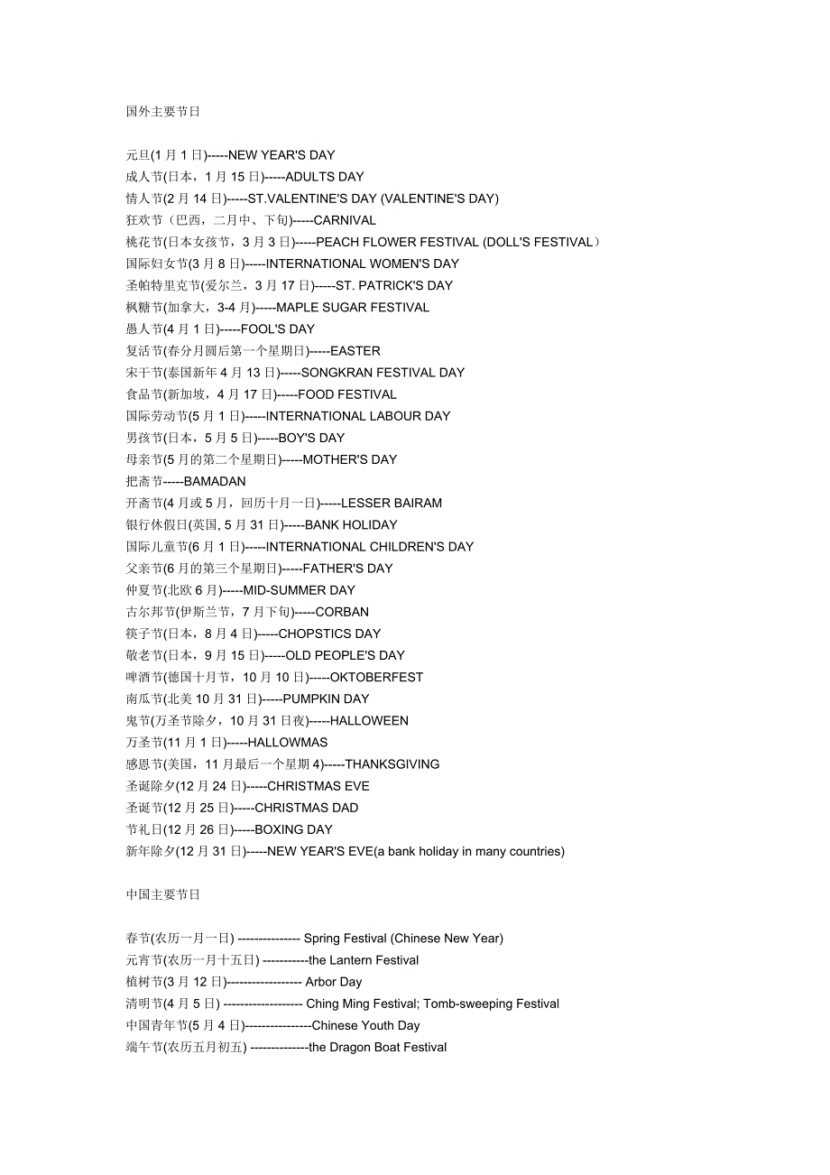 中外节日大全.doc_第1页
