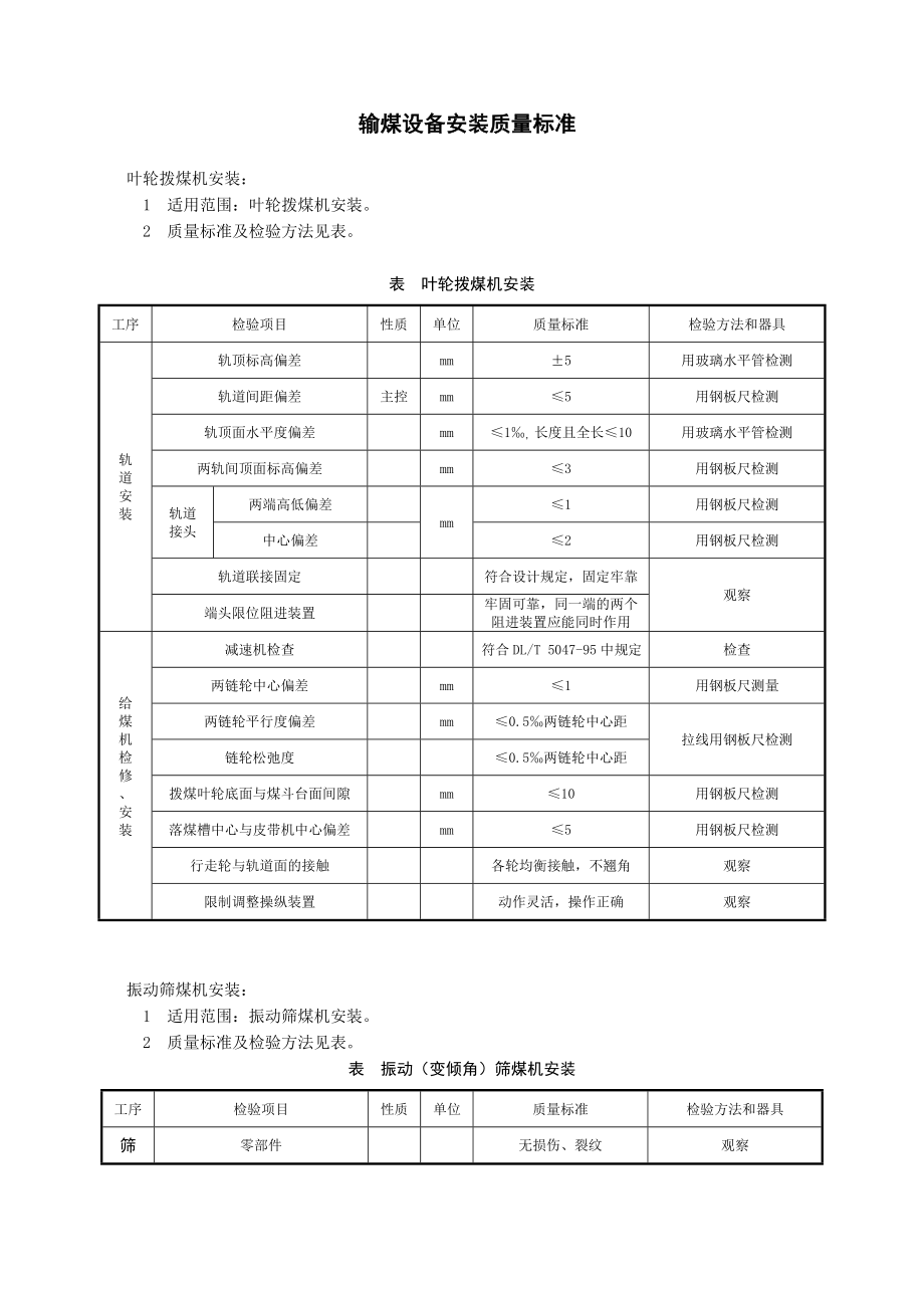输煤施工质量验收和评价规程_第1页