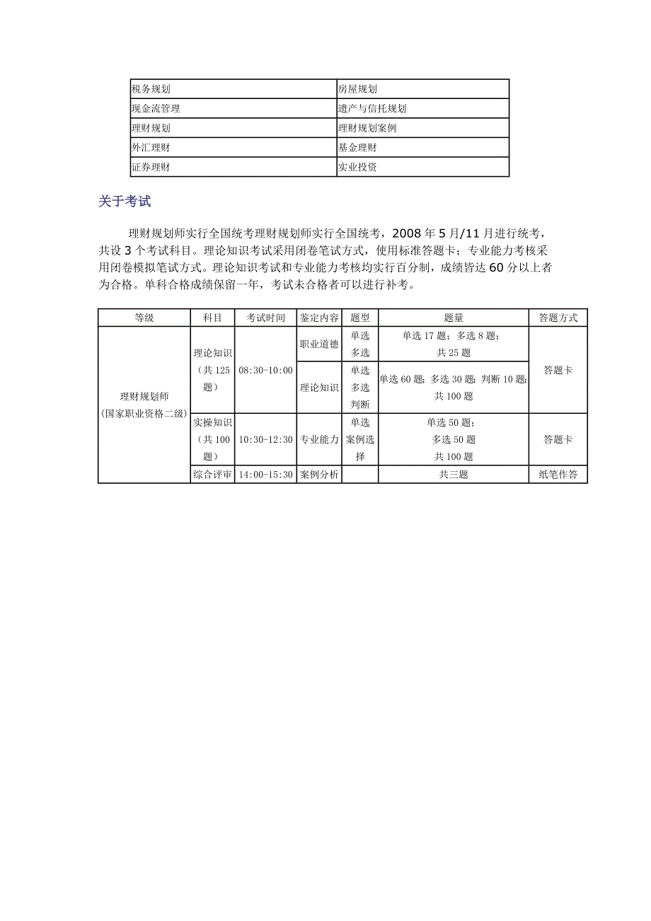 国家理财规划师资格考试课程设计表_第4页