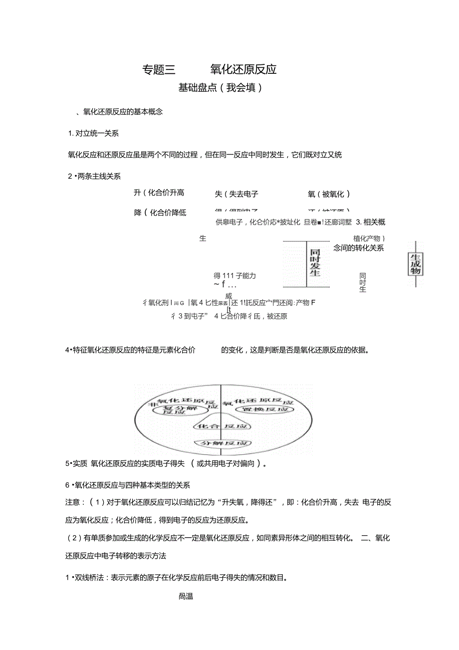 专题三氧化还原反应_第1页