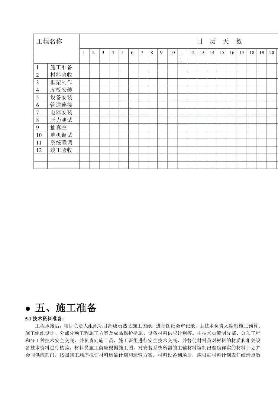 冷库制冷系统安装施工方案_第5页