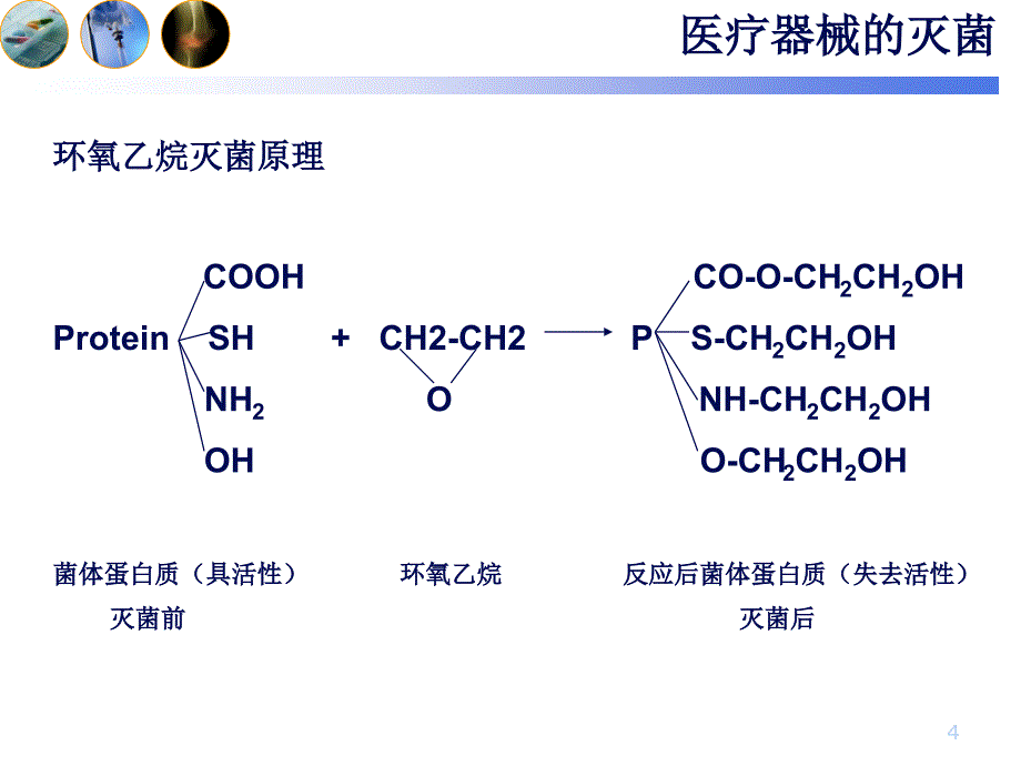 无菌医疗器械的灭菌_第4页