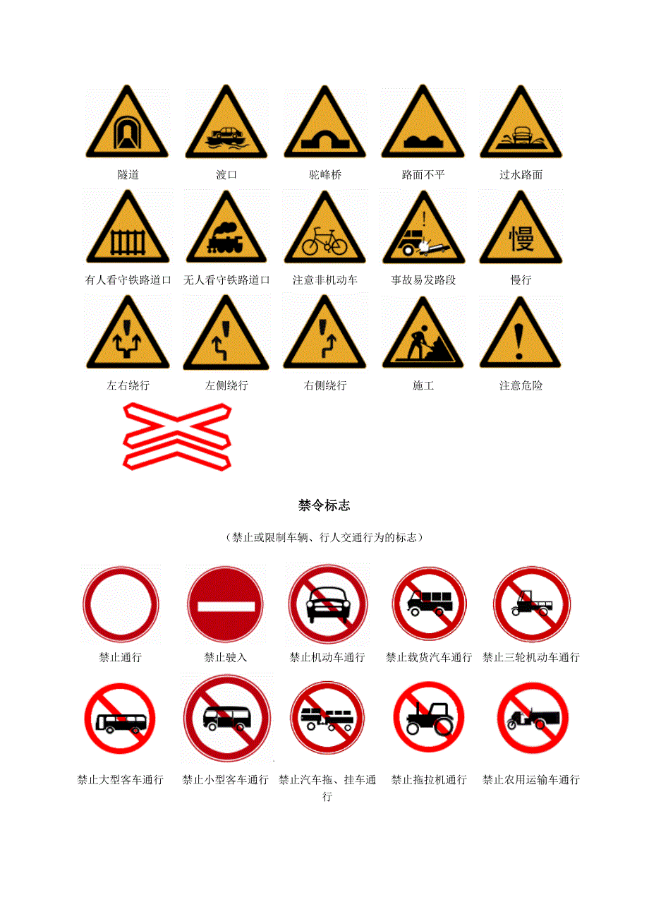 交通标示的内容.doc_第2页
