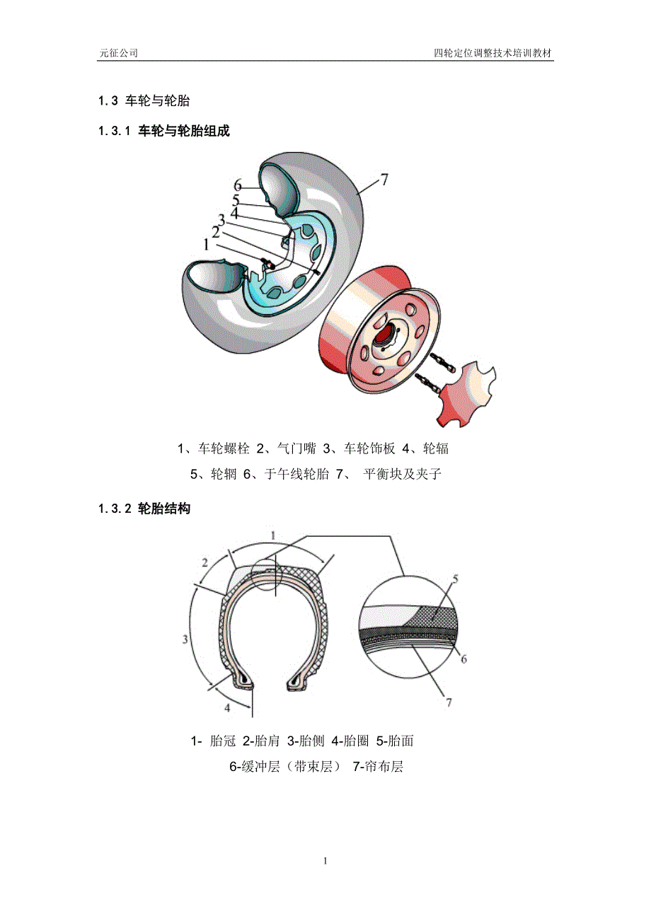 四轮定位资料汇总.doc_第1页