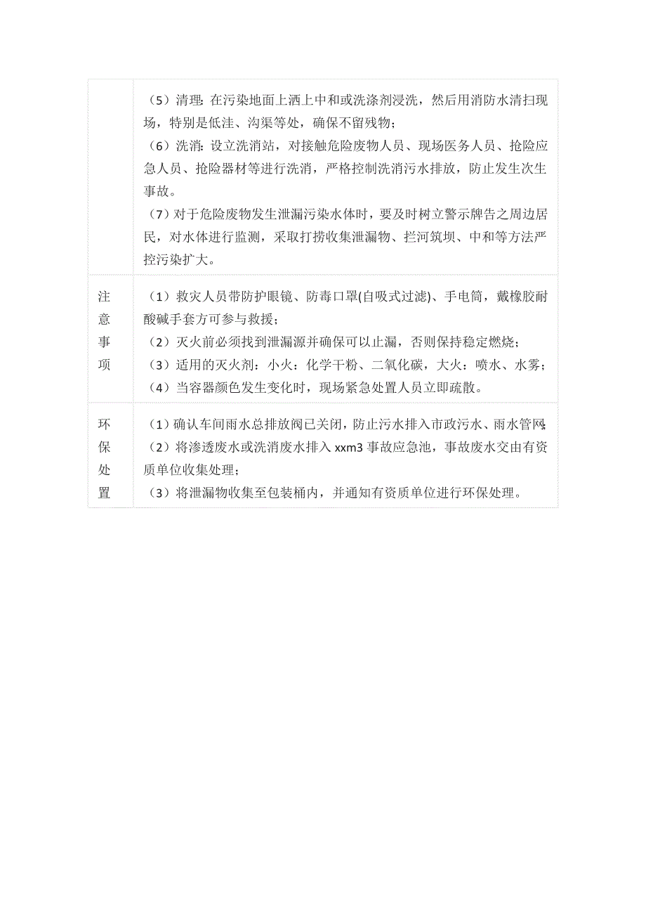 2023版危险废物处置措施.docx_第4页