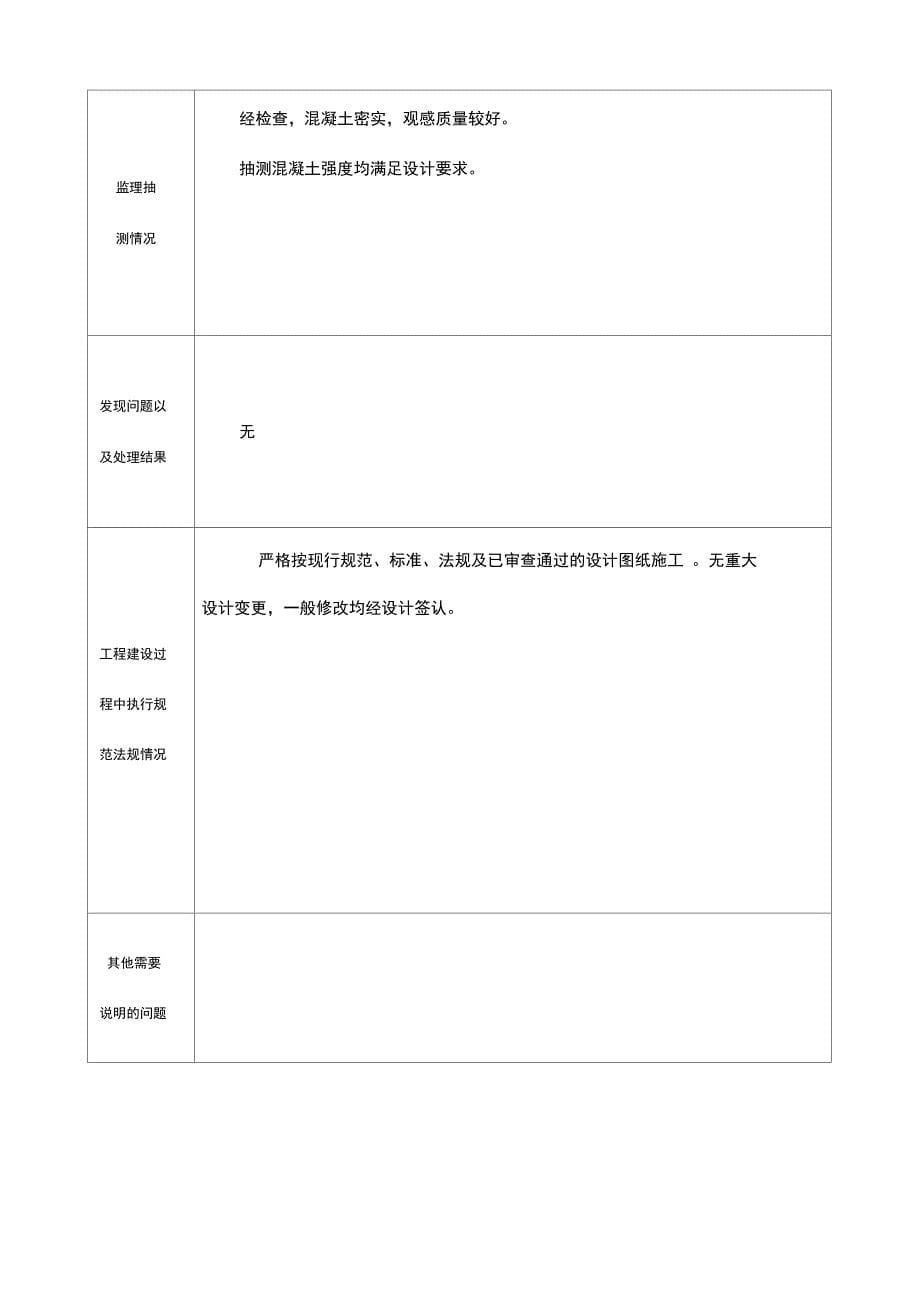 JL_C005监理单位工程质量评估方案报告_第5页