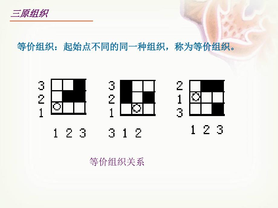 二节斜纹组织及其织物_第4页