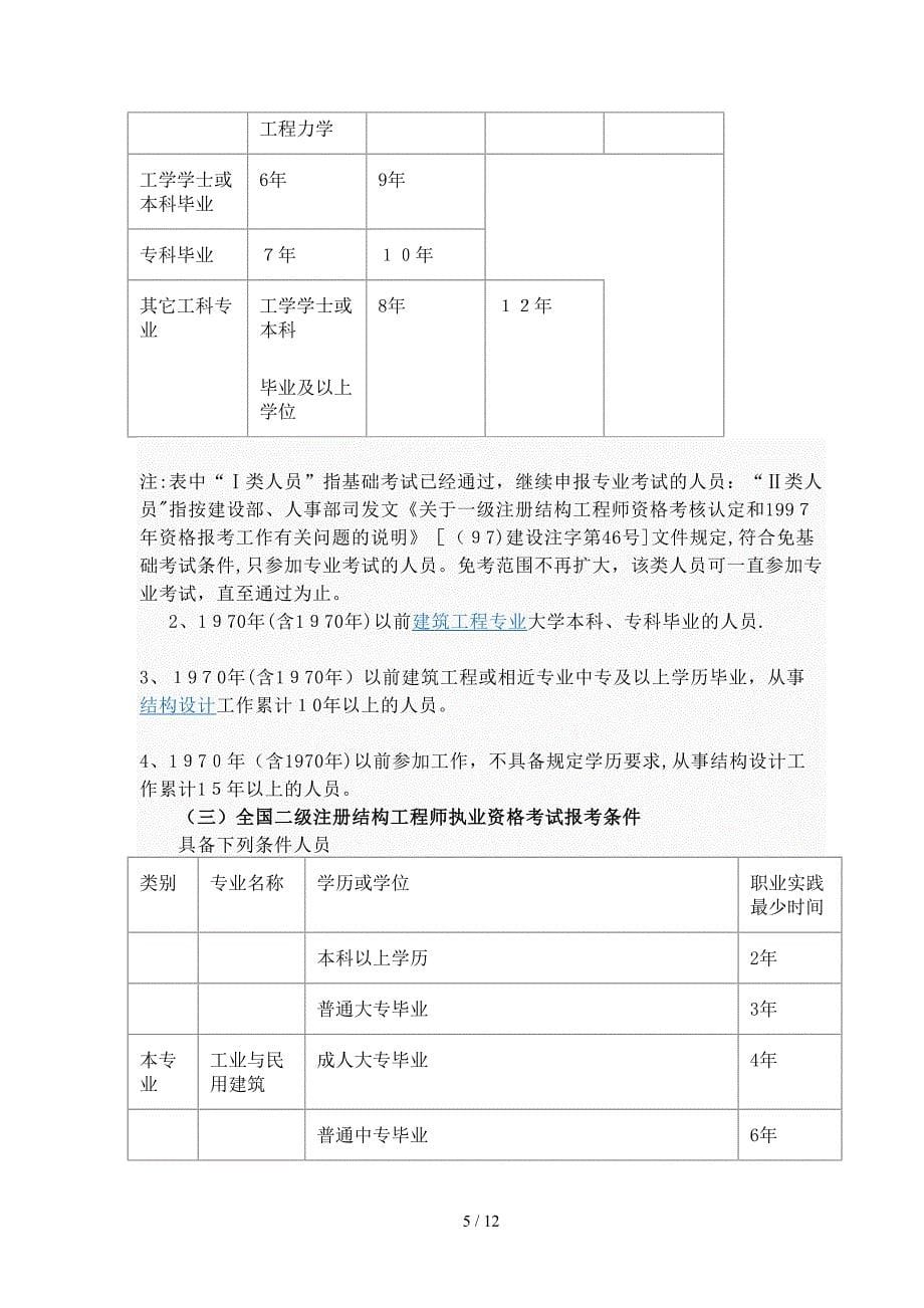 2011年注册结构工程师考试报考条件_第5页