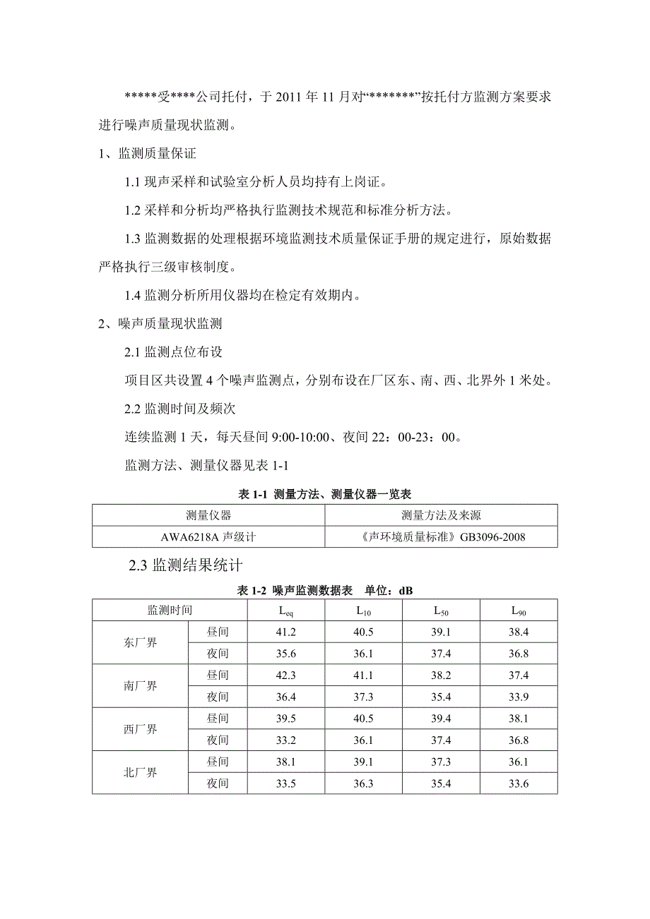 噪声监测报告_第4页