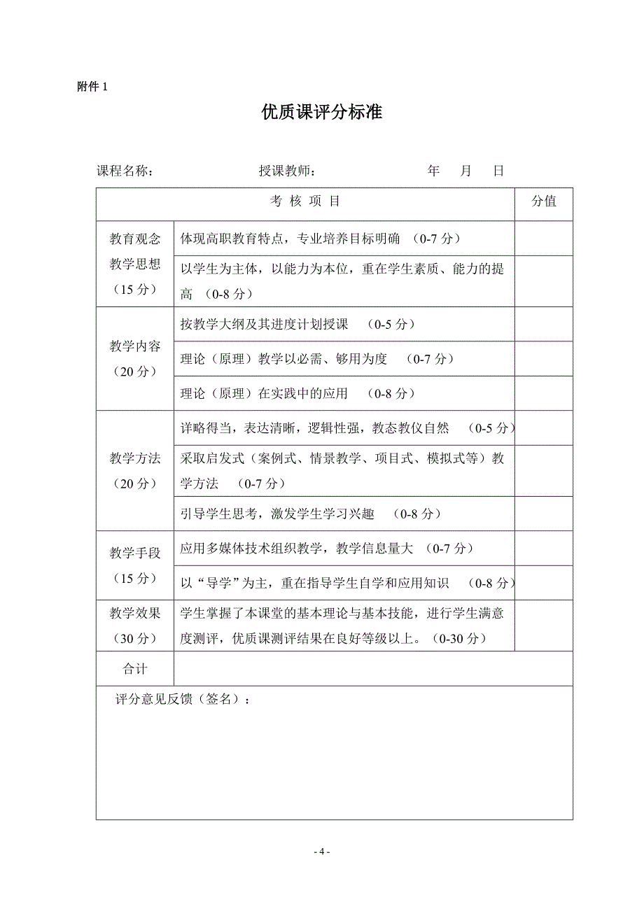 许昌职业技术学院教师教学质量评价量化考核办法_第4页