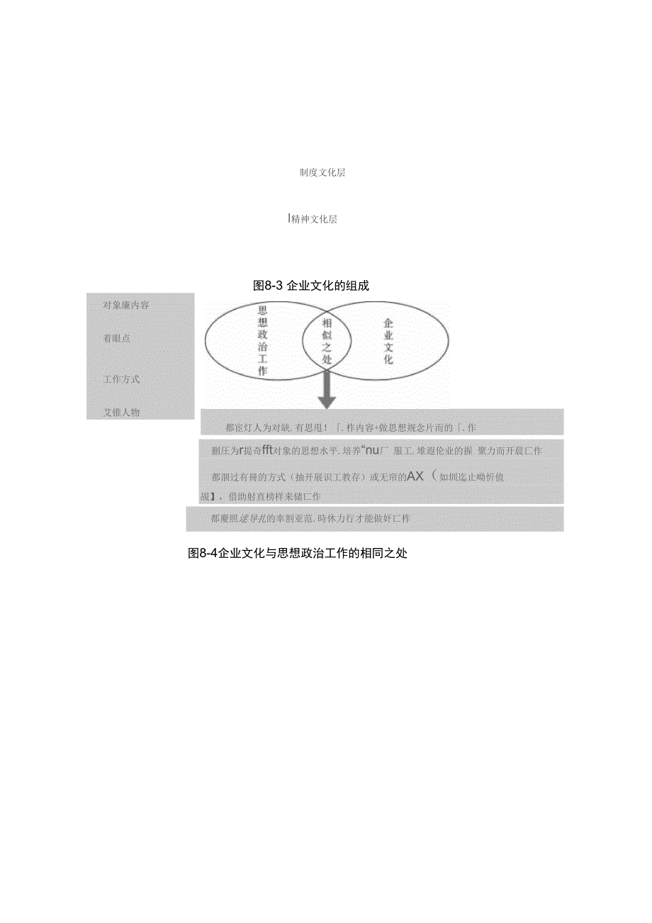 企业文化咨询工具_第3页