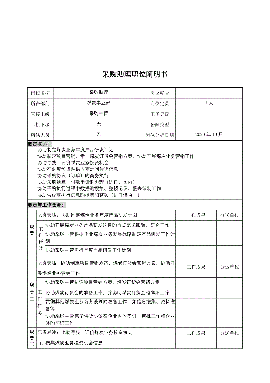 煤炭事业部采购助理岗位职责_第1页