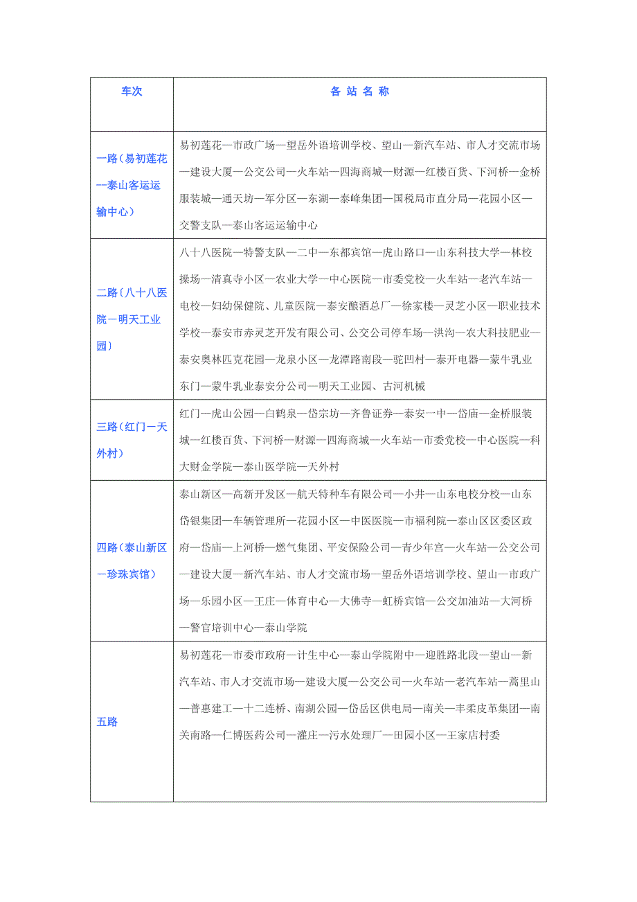 泰安市公交车线路表_第1页