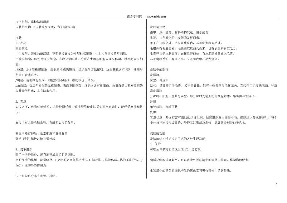 普通生物学笔记（49页）.doc_第5页