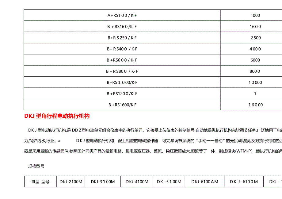 DKJ电动执行器-阀门的介绍_第4页